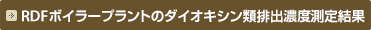 RDFボイラープラントのダイオキシン類排出濃度測定結果